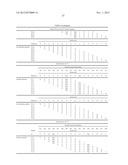 PHARMACEUTICAL COMPOSITION diagram and image