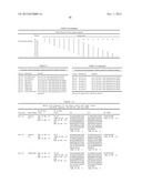 PHARMACEUTICAL COMPOSITION diagram and image