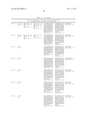 PHARMACEUTICAL COMPOSITION diagram and image