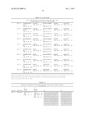 PHARMACEUTICAL COMPOSITION diagram and image