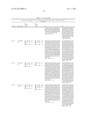 PHARMACEUTICAL COMPOSITION diagram and image