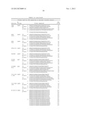 PHARMACEUTICAL COMPOSITION diagram and image