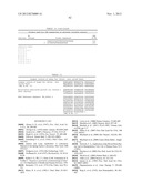 PHARMACEUTICAL COMPOSITION diagram and image