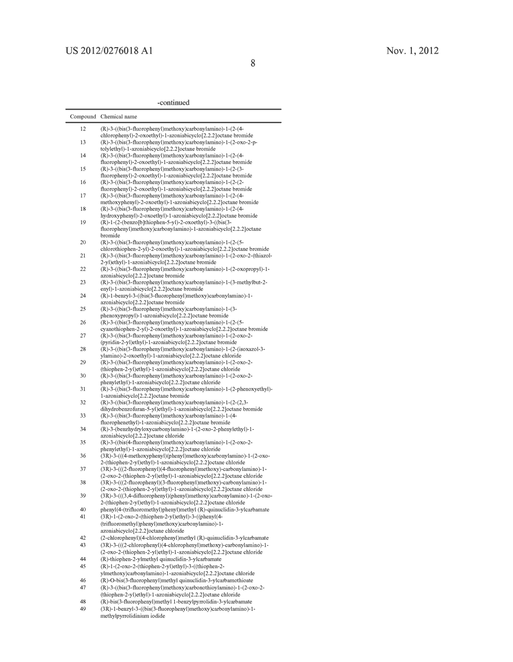 ALKALOID ESTER AND CARBAMATE DERIVATIVES AND MEDICINAL COMPOSITIONS     THEREOF - diagram, schematic, and image 09