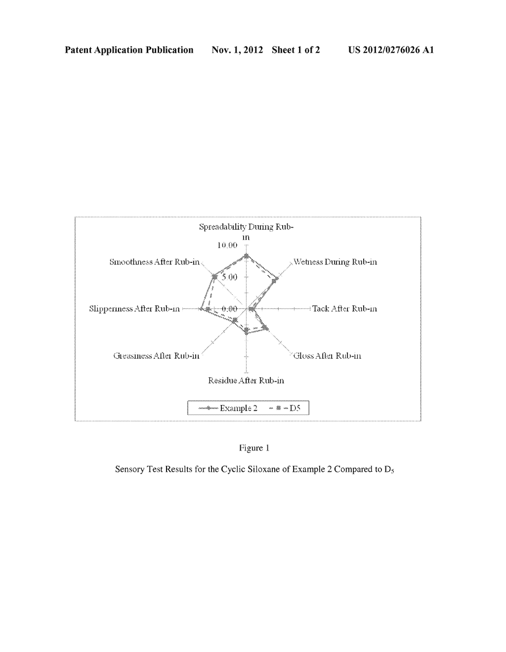 Volatile Cyclic Siloxanes - diagram, schematic, and image 02