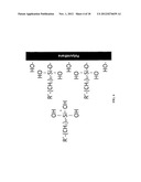 APTAMER-MODIFIED POLYMERIC MATERIALS FOR THE BINDING OF FACTORS IN A WOUND     ENVIRONMENT diagram and image