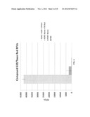 APTAMER-MODIFIED POLYMERIC MATERIALS FOR THE BINDING OF FACTORS IN A WOUND     ENVIRONMENT diagram and image