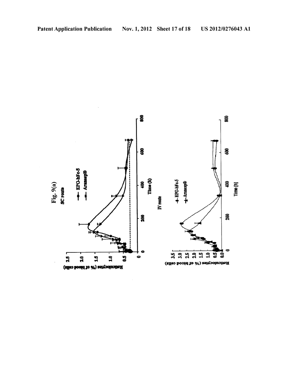 IMMUNOGLOBULIN FUSION PROTEINS - diagram, schematic, and image 18