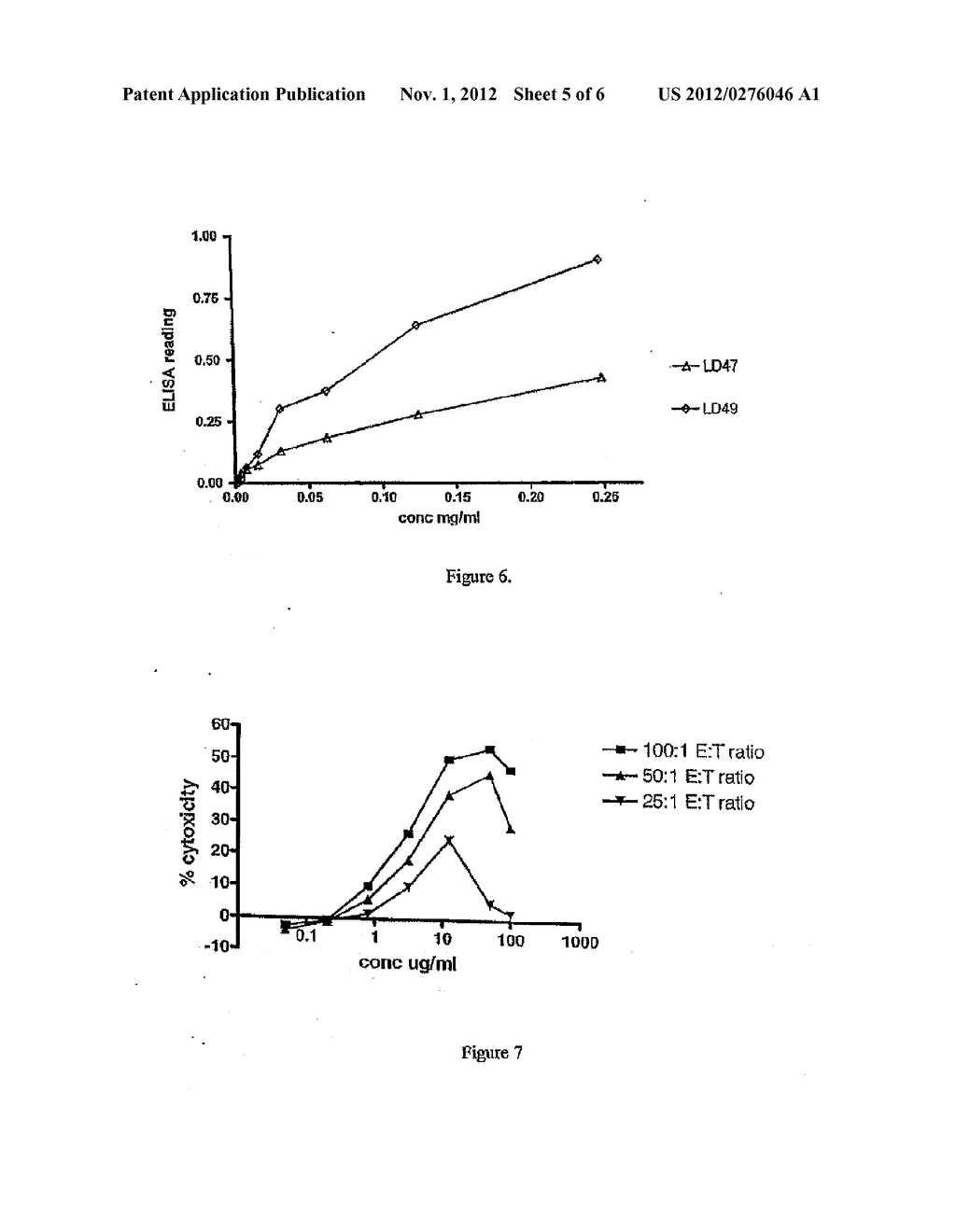 ANTI GANGLIOSIDE GD3 ANTIBODIES AND USES THEREOF - diagram, schematic, and image 06