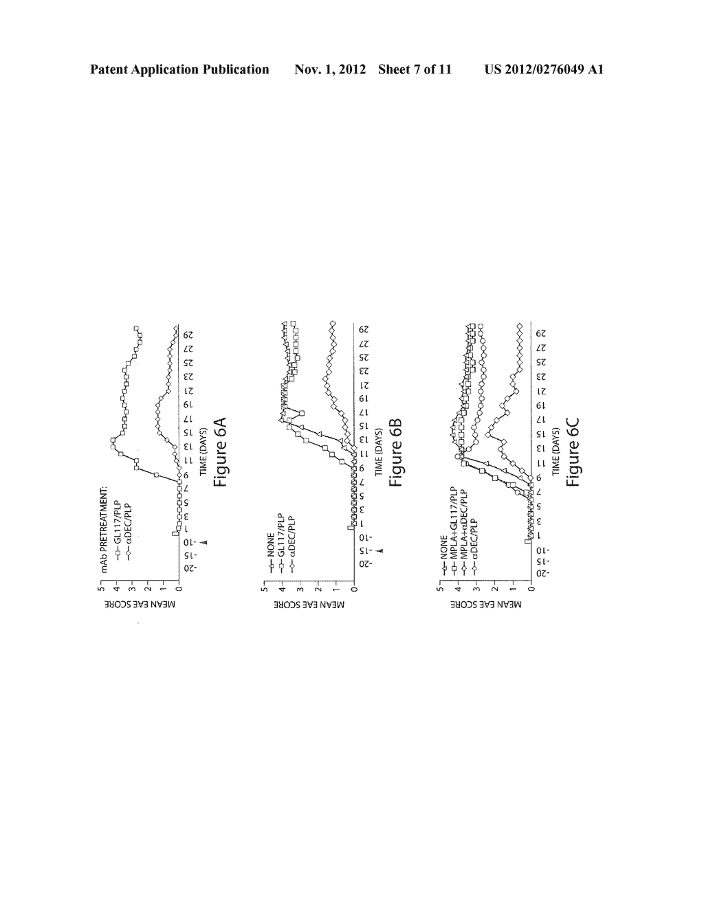 Methods and compositions for amelioration of autoimmune disease using     fusion proteins of anti-dendritic cell receptor antibody to peptide     sequences - diagram, schematic, and image 08