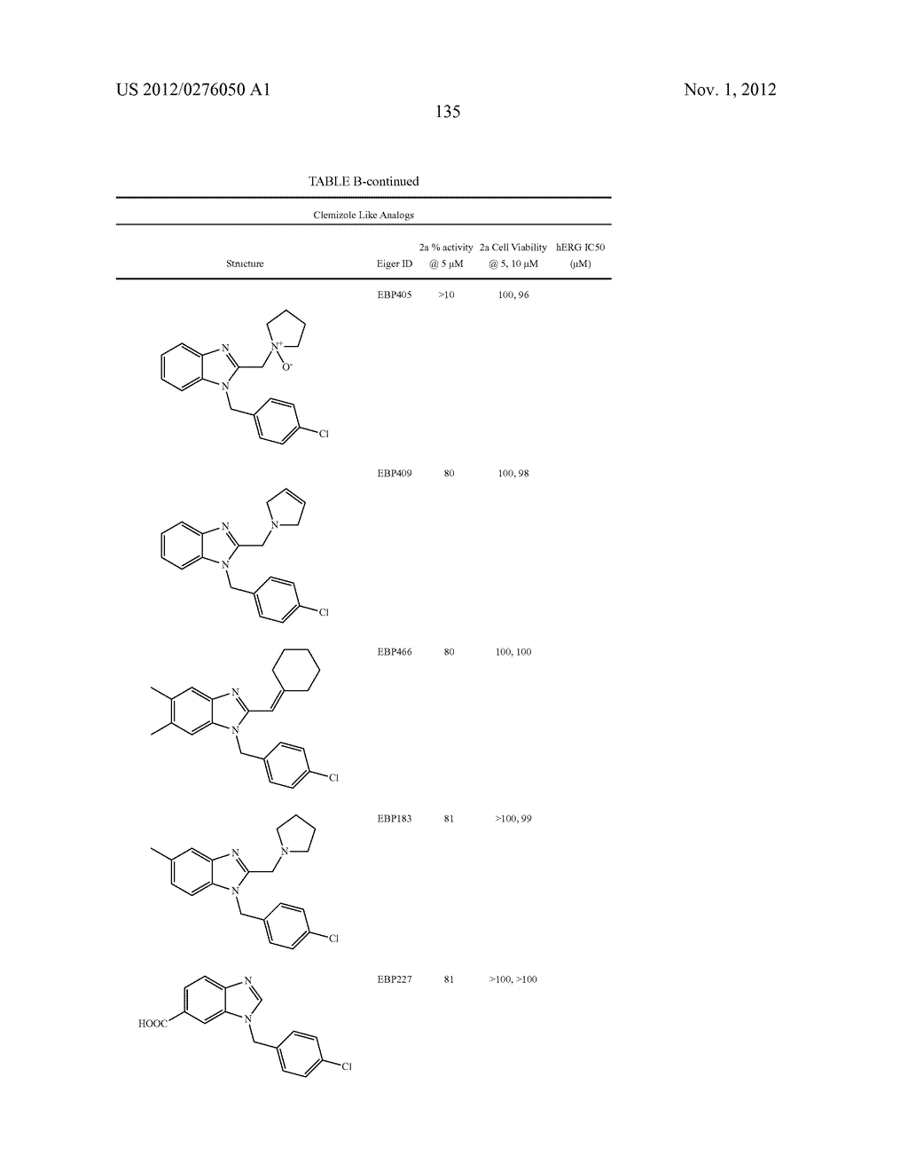 METHODS AND COMPOSITIONS OF TREATING A FLAVIVIRIDAE FAMILY VIRAL INFECTION - diagram, schematic, and image 136