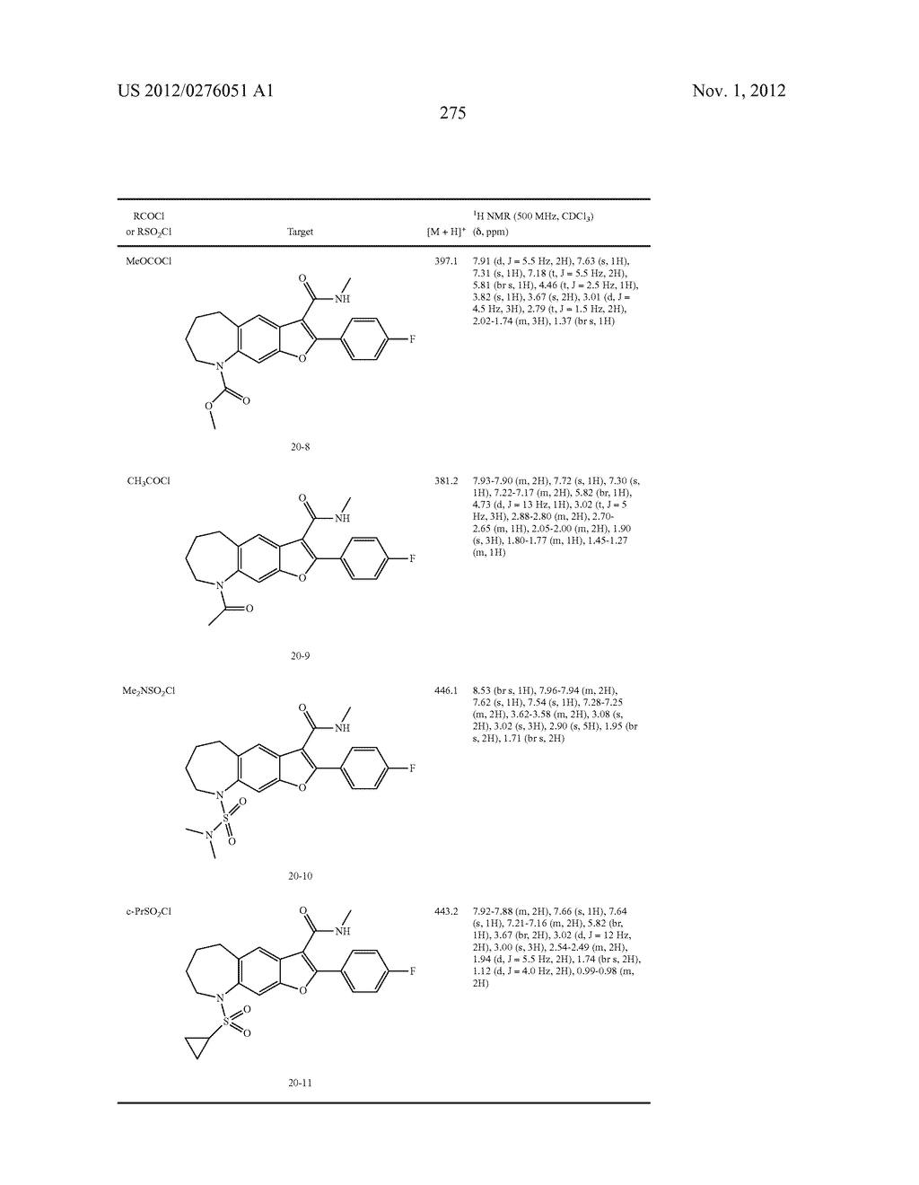 INHIBITORS OF HEPATITIS C VIRUS - diagram, schematic, and image 275