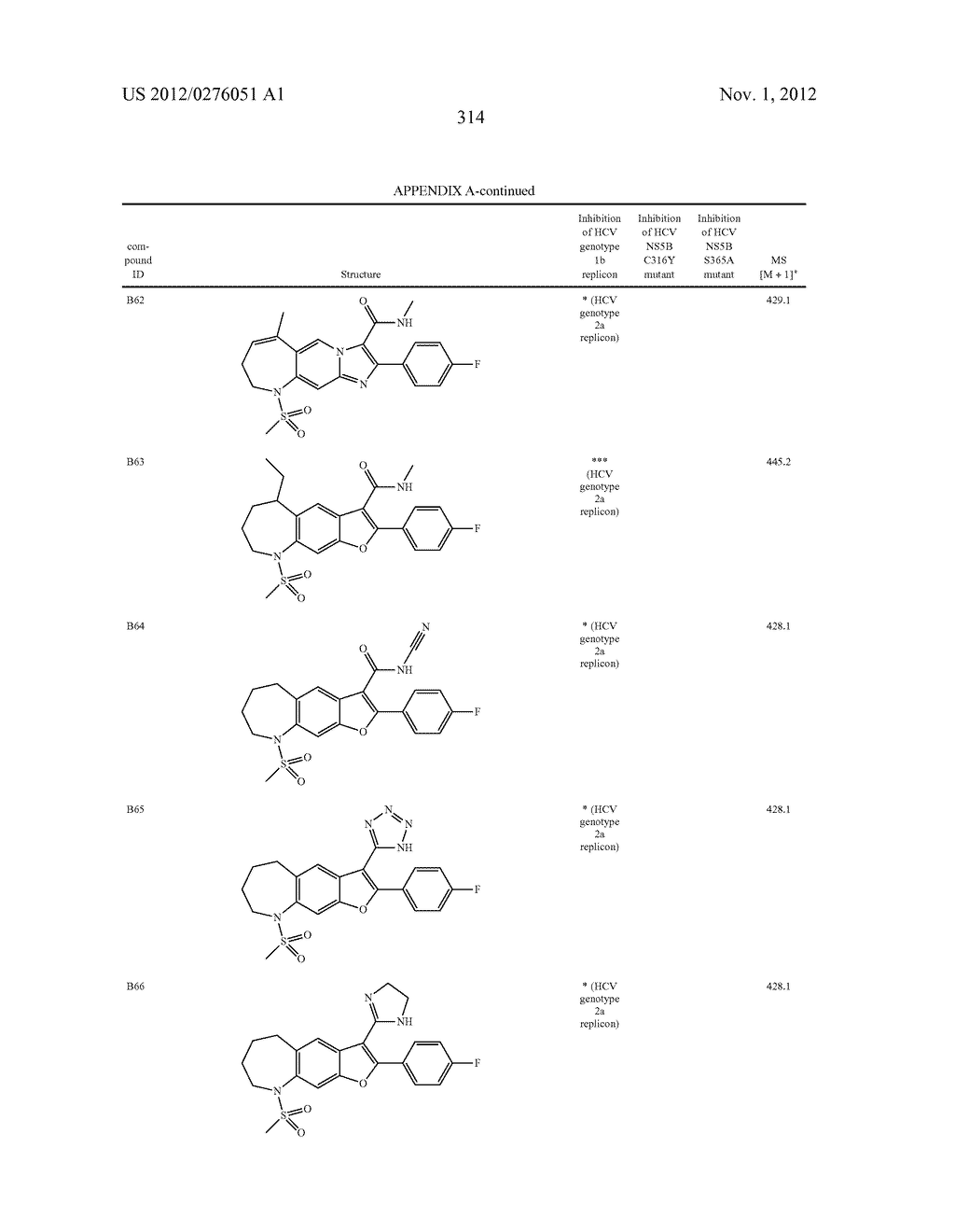 INHIBITORS OF HEPATITIS C VIRUS - diagram, schematic, and image 314