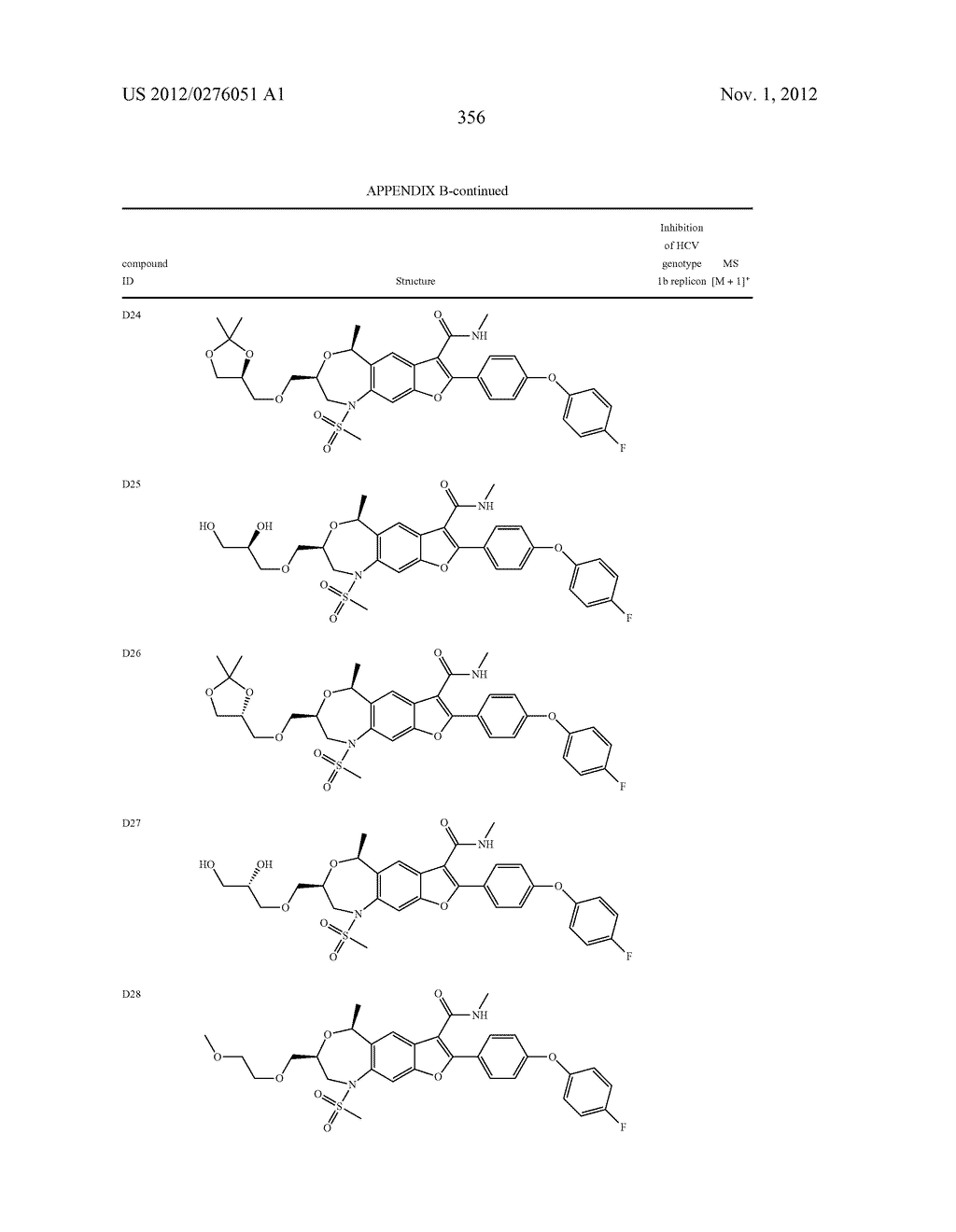 INHIBITORS OF HEPATITIS C VIRUS - diagram, schematic, and image 356