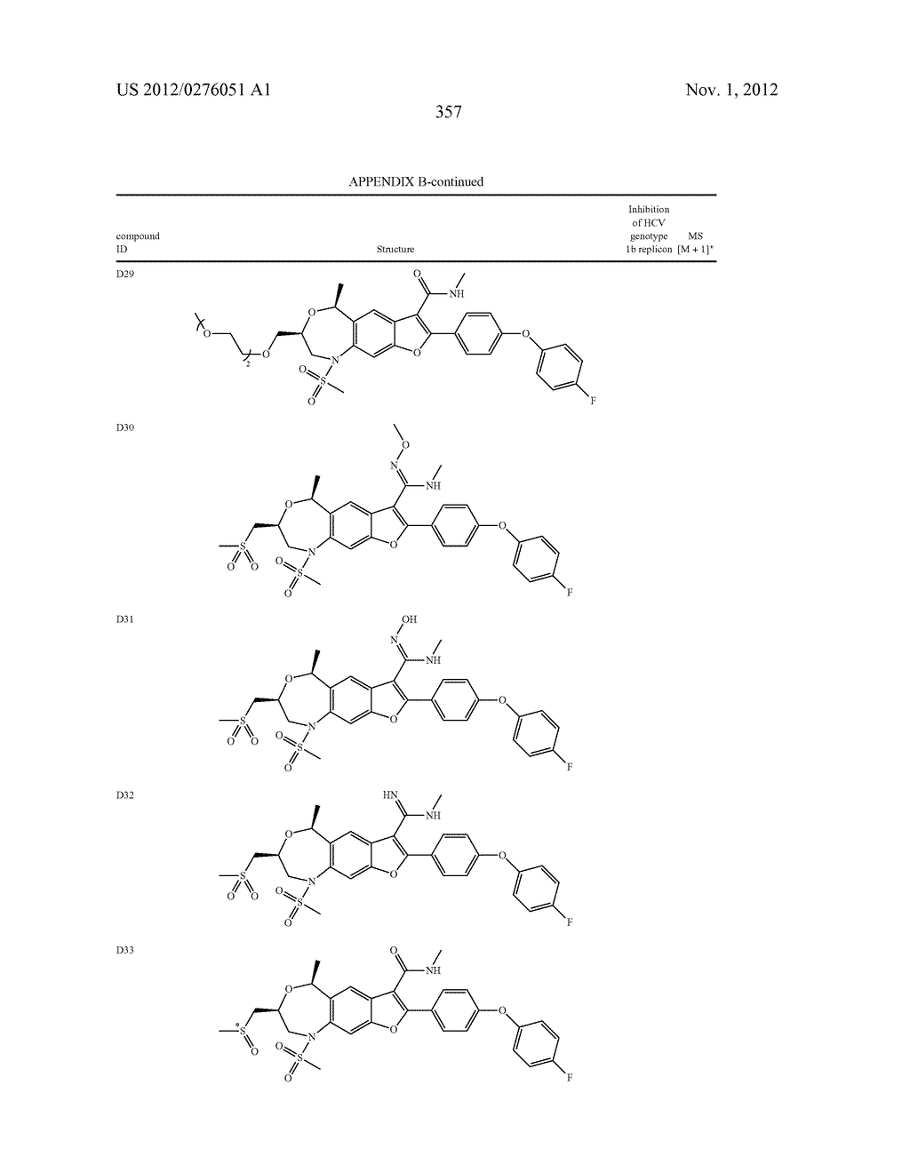 INHIBITORS OF HEPATITIS C VIRUS - diagram, schematic, and image 357