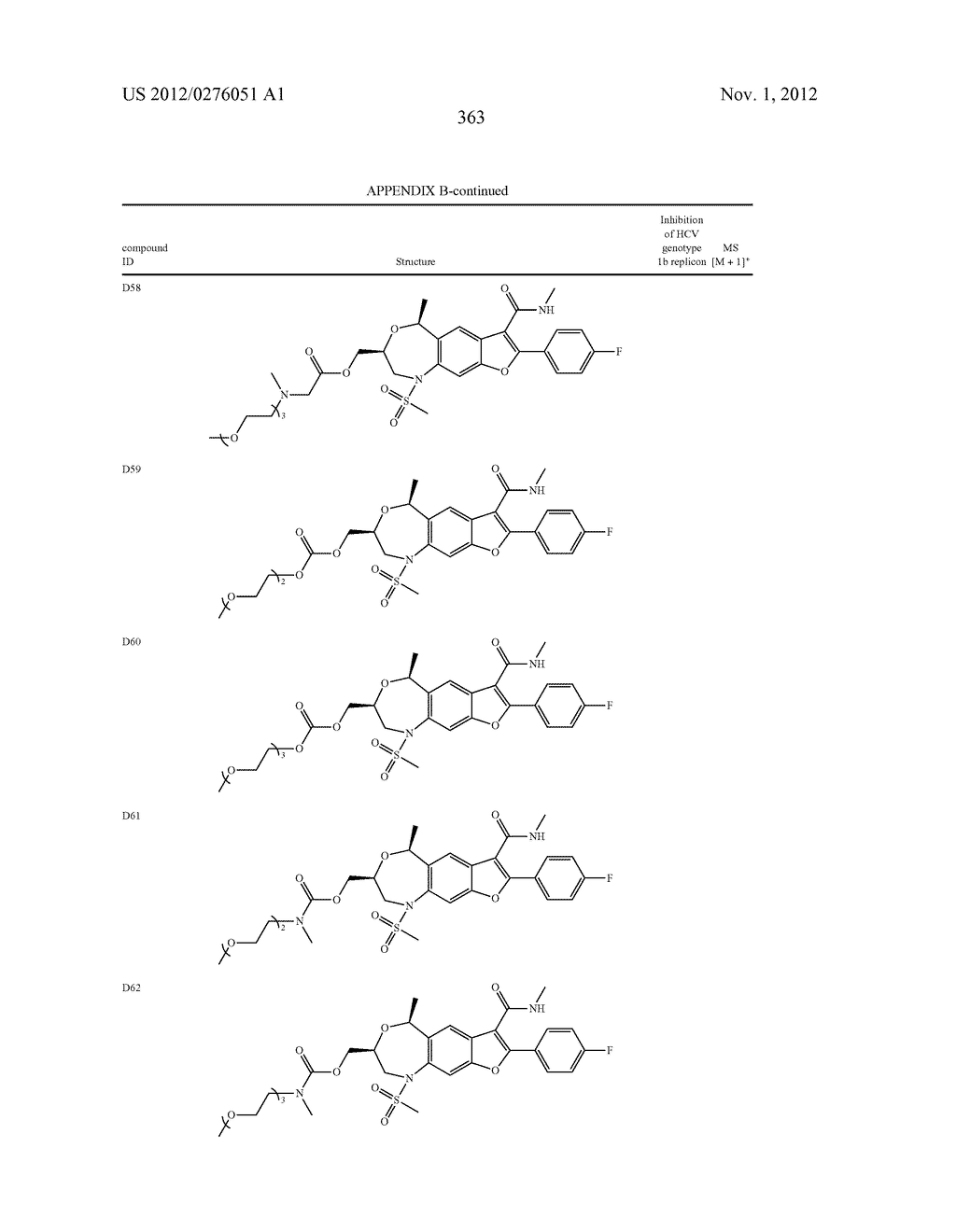 INHIBITORS OF HEPATITIS C VIRUS - diagram, schematic, and image 363