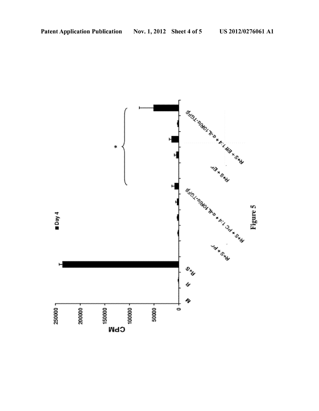 CD117+ Cells and Uses Thereof - diagram, schematic, and image 05