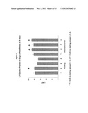 METHODS FOR TREATING ISCHEMIC TISSUE diagram and image