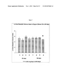 METHODS FOR TREATING ISCHEMIC TISSUE diagram and image