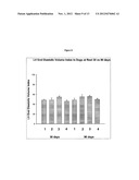 METHODS FOR TREATING ISCHEMIC TISSUE diagram and image