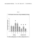 METHODS FOR TREATING ISCHEMIC TISSUE diagram and image