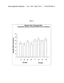 METHODS FOR TREATING ISCHEMIC TISSUE diagram and image