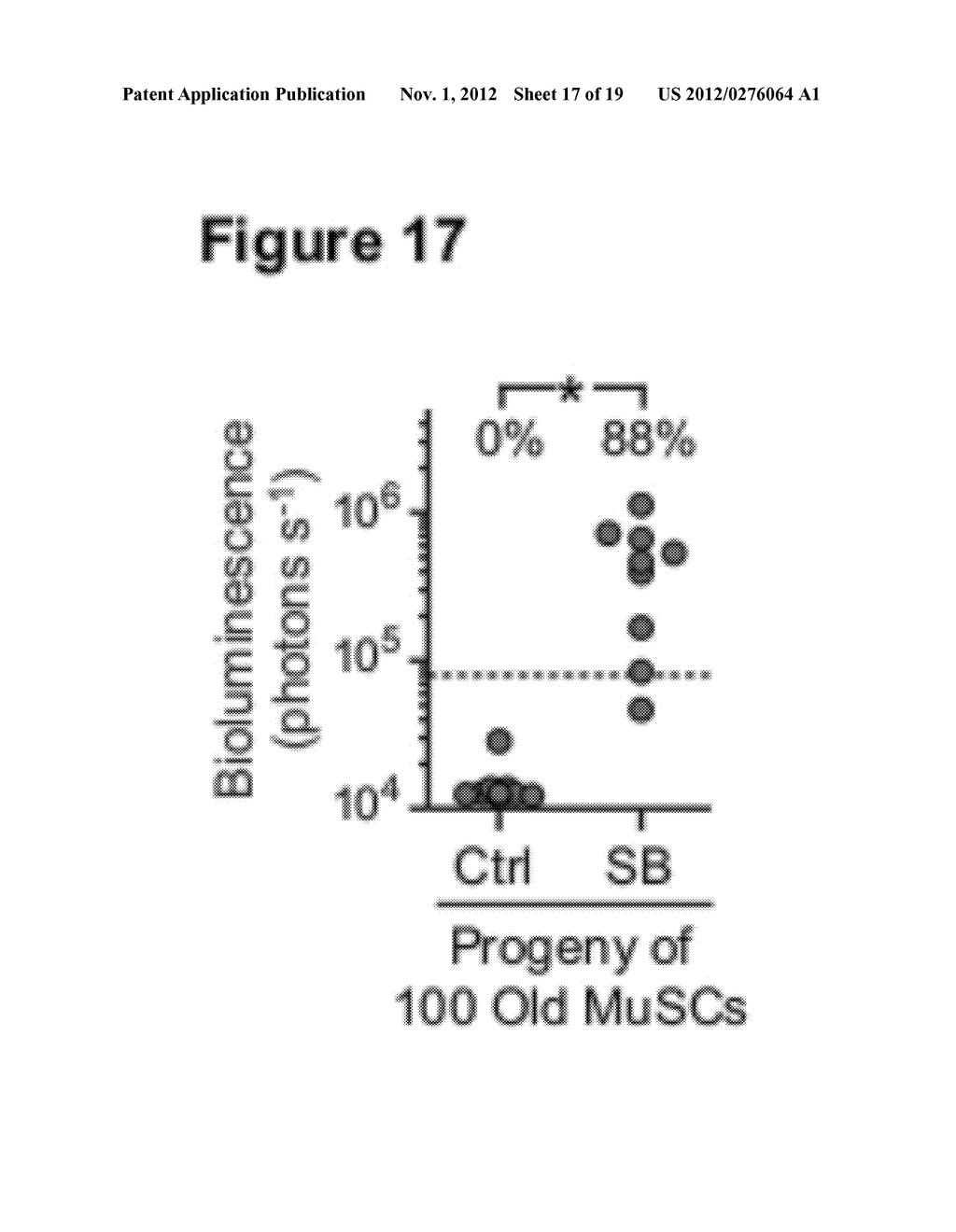 METHODS AND COMPOSITIONS FOR REJUVENATION AND EXPANSION OF STEM CELLS - diagram, schematic, and image 18