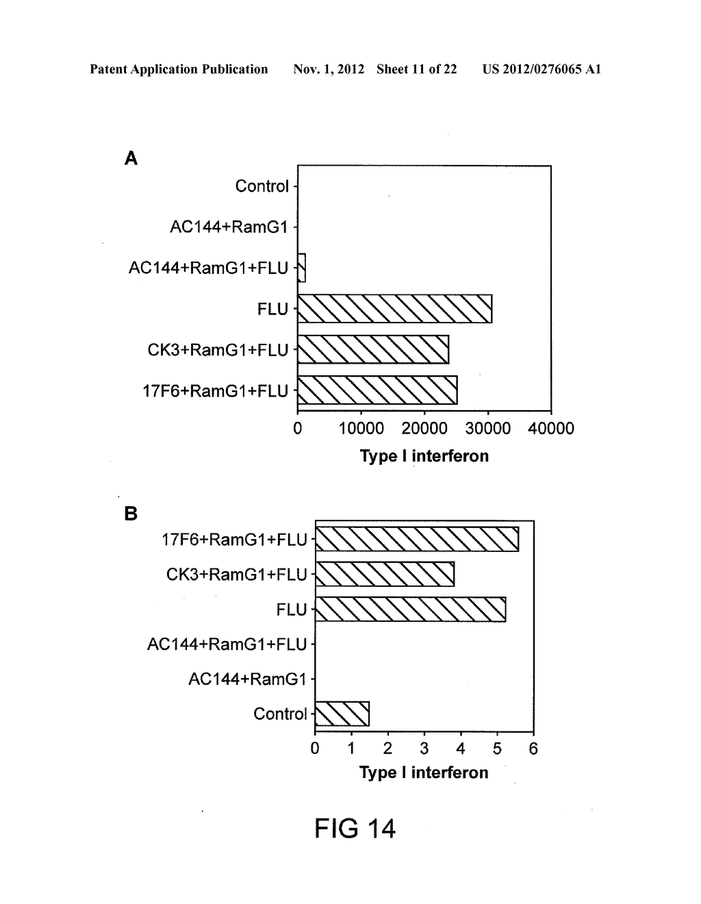 Dendritic Cell Populations that are Enriched for Cells that Bear the     BDCA-1 Antigen - diagram, schematic, and image 12