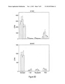 Peptide Linked Cell Matrix Materials for Stem Cells and Methods of Using     the Same diagram and image