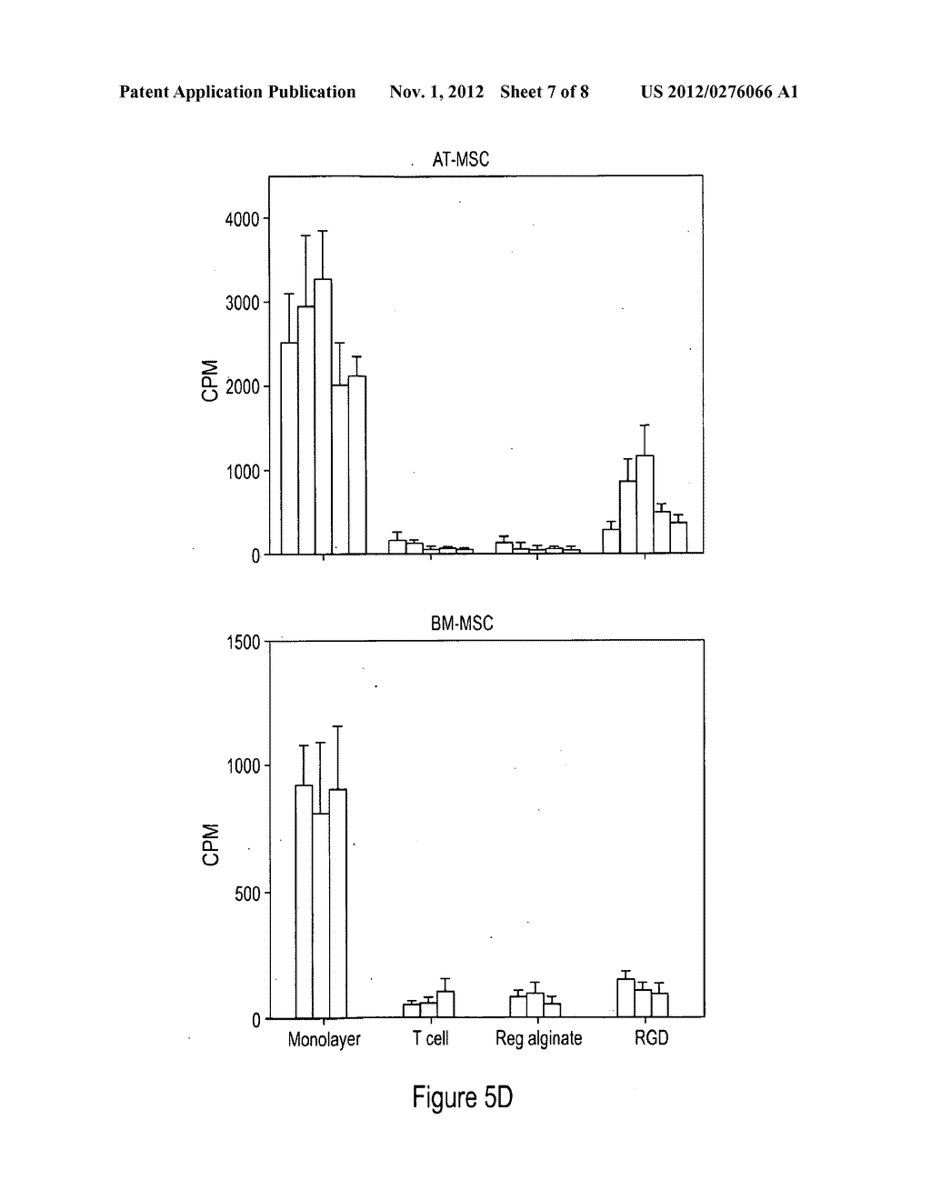 Peptide Linked Cell Matrix Materials for Stem Cells and Methods of Using     the Same - diagram, schematic, and image 08