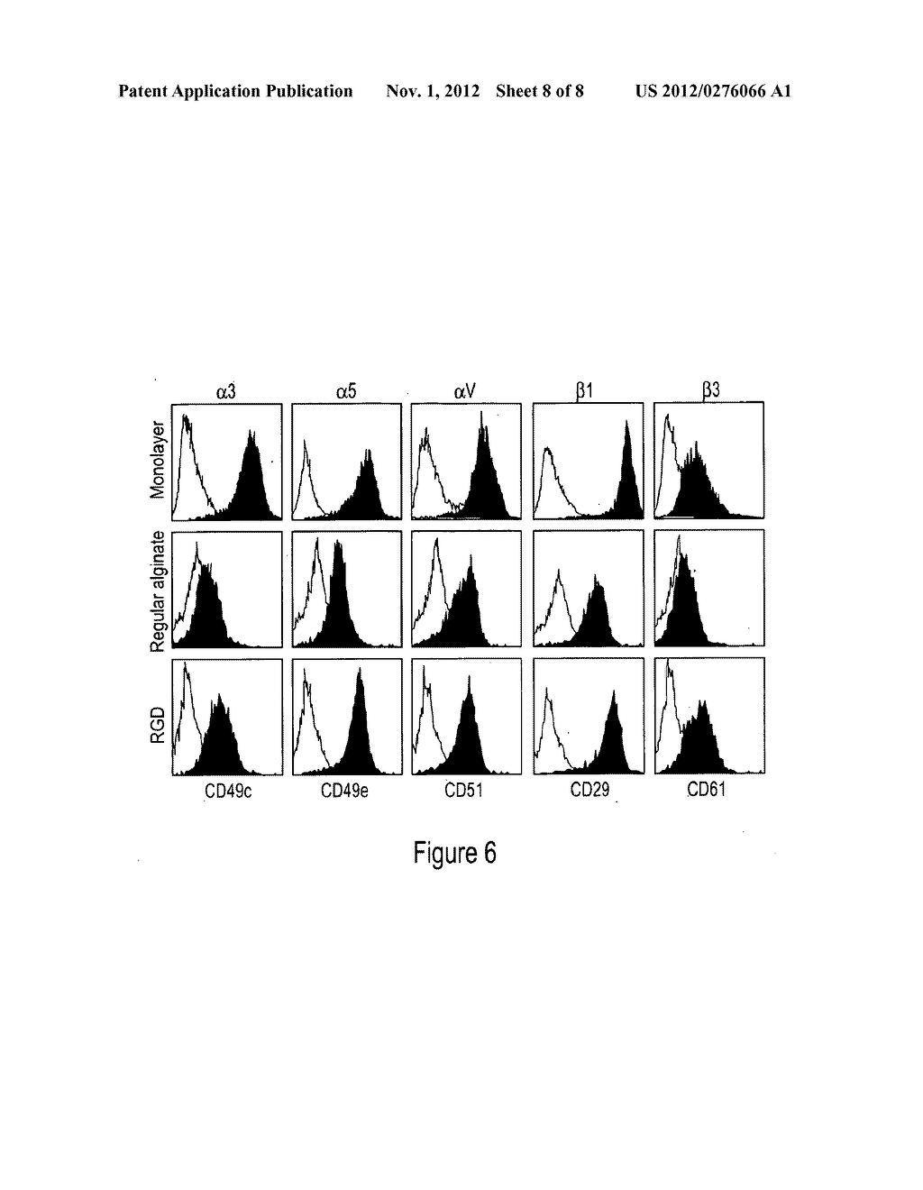Peptide Linked Cell Matrix Materials for Stem Cells and Methods of Using     the Same - diagram, schematic, and image 09