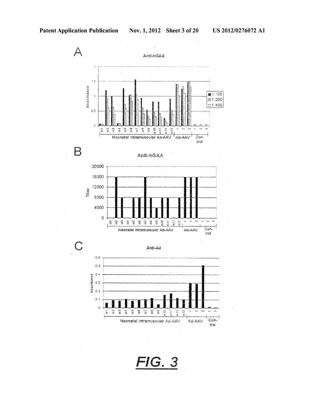 CONSTRUCTS FOR EXPRESSING LYSOSOMAL POLYPEPTIDES - diagram, schematic, and image 04