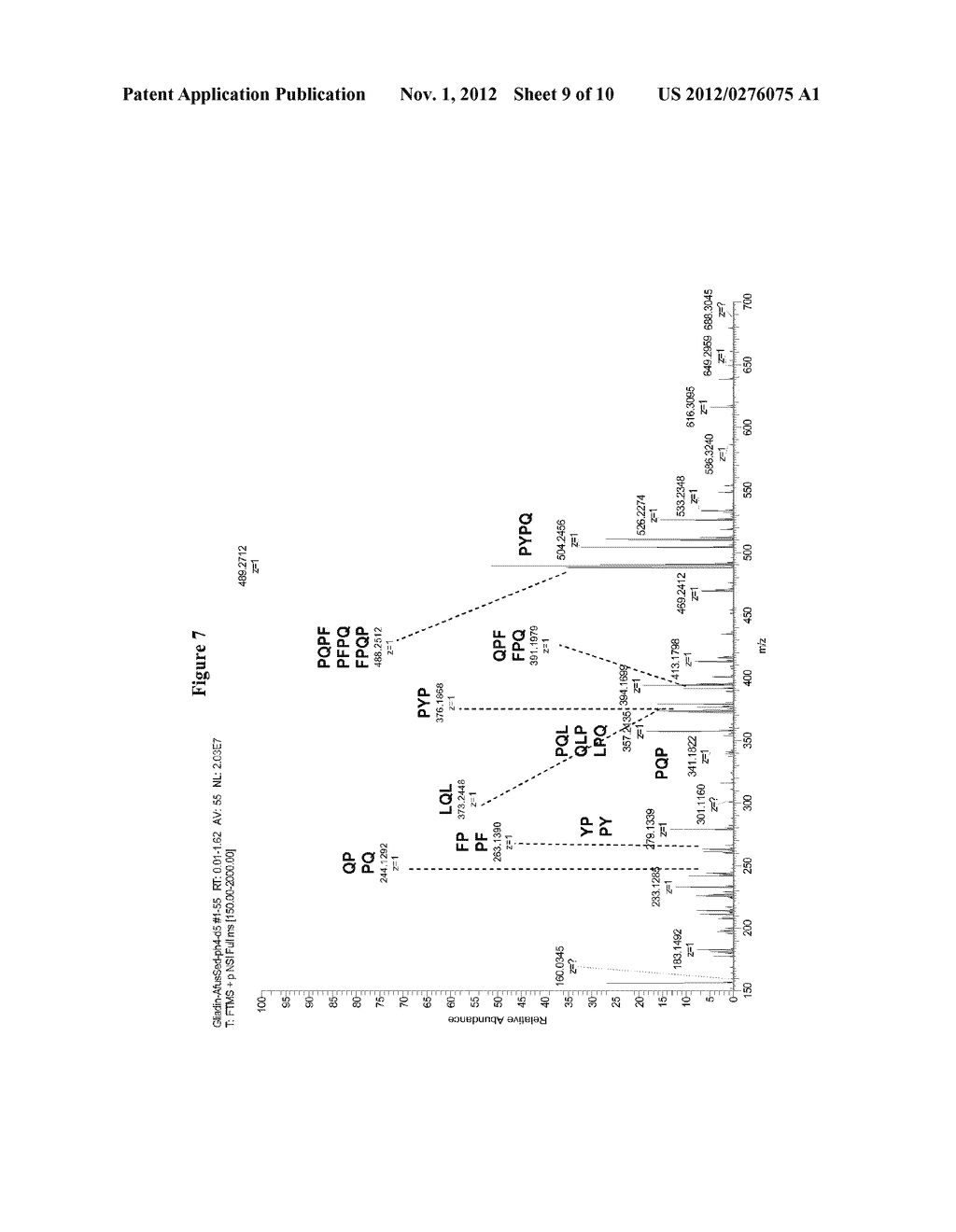 SYNERGIC ACTION OF A PROLYL PROTEASE AND TRIPEPTIDYL PROTEASES - diagram, schematic, and image 10