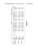 Predicting Risk of Age-Related Macular Degeneration diagram and image