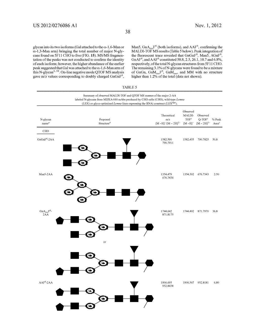 MONOCLONAL ANTIBODIES AGAINST CD30 LACKING IN FUCOSYL AND XYLOSYL RESIDUES - diagram, schematic, and image 65