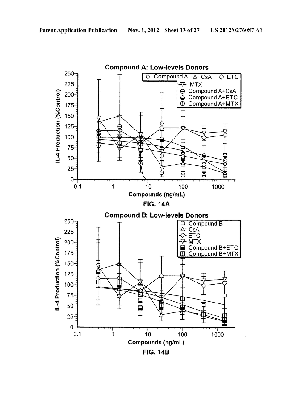 METHODS AND COMPOSITIONS USING PDE4 INHIBITORS FOR THE TREATMENT AND     MANAGEMENT OF AUTOIMMUNE AND INFLAMMATORY DISEASES - diagram, schematic, and image 14