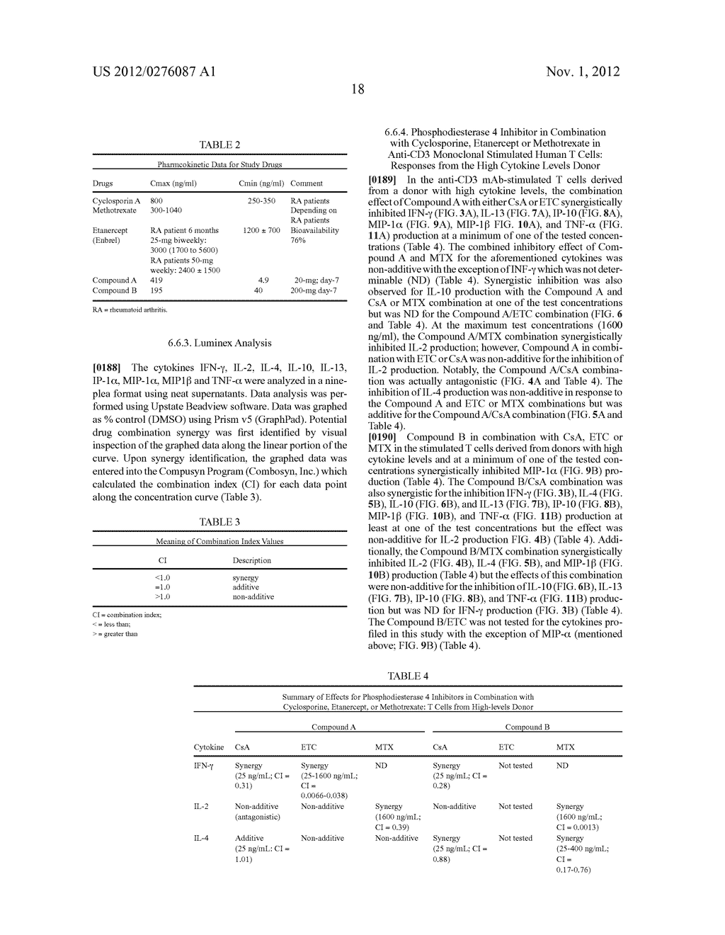 METHODS AND COMPOSITIONS USING PDE4 INHIBITORS FOR THE TREATMENT AND     MANAGEMENT OF AUTOIMMUNE AND INFLAMMATORY DISEASES - diagram, schematic, and image 46