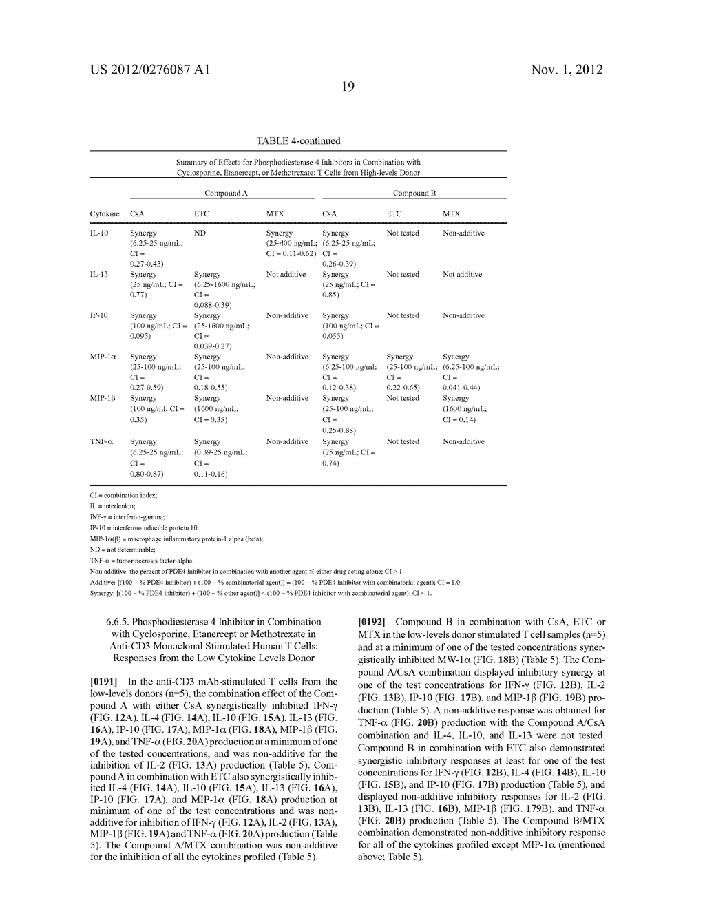 METHODS AND COMPOSITIONS USING PDE4 INHIBITORS FOR THE TREATMENT AND     MANAGEMENT OF AUTOIMMUNE AND INFLAMMATORY DISEASES - diagram, schematic, and image 47