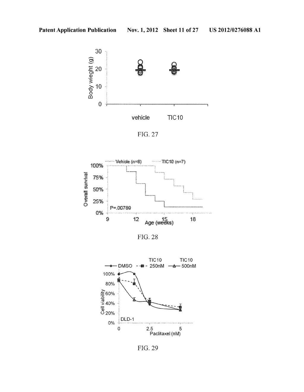 SMALL MOLECULE TRAIL GENE INDUCTION BY NORMAL AND TUMOR CELLS AS AN     ANTICANCER THERAPY - diagram, schematic, and image 12