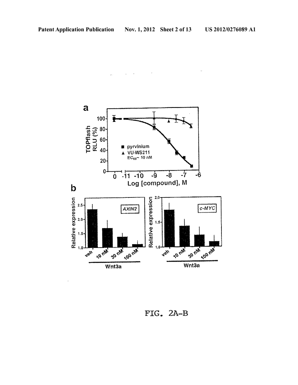 Antibodies That Inhibit WNT Signaling And Methods Of Using The Same - diagram, schematic, and image 03