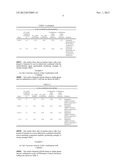 THERAPEUTIC COMBINATION COMPRISING A CDC7 INHIBITOR AND AN ANTI-NEOPLASTIC     AGENT diagram and image