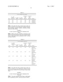 THERAPEUTIC COMBINATION COMPRISING A CDC7 INHIBITOR AND AN ANTI-NEOPLASTIC     AGENT diagram and image