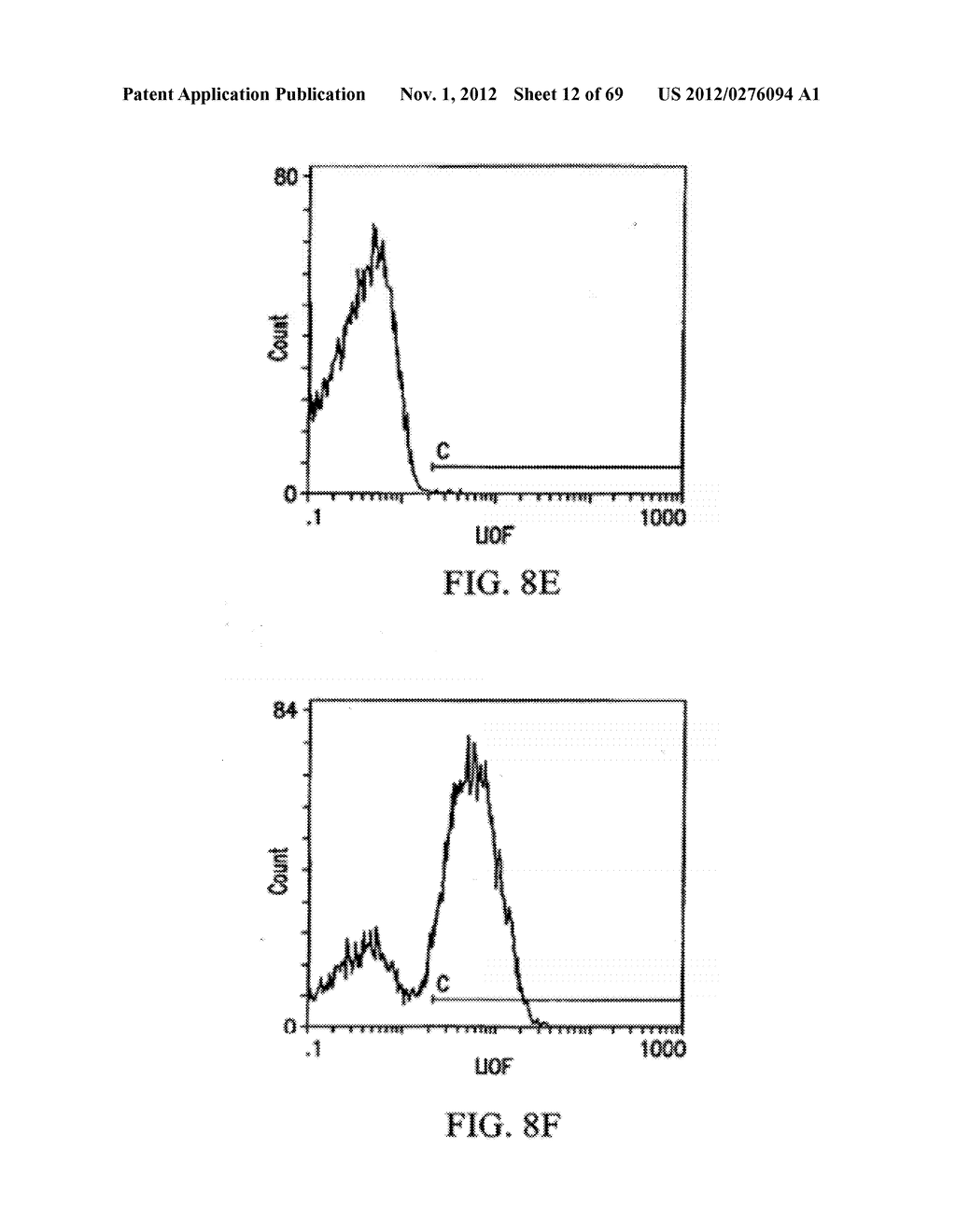 Identification and Engineering of Antibodies with Variant Fc Regions and     Methods of Using Same - diagram, schematic, and image 13