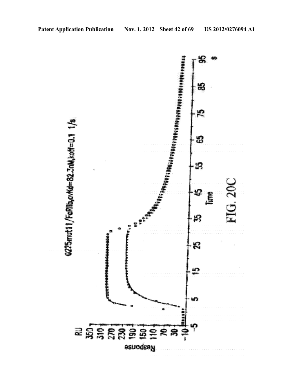 Identification and Engineering of Antibodies with Variant Fc Regions and     Methods of Using Same - diagram, schematic, and image 43