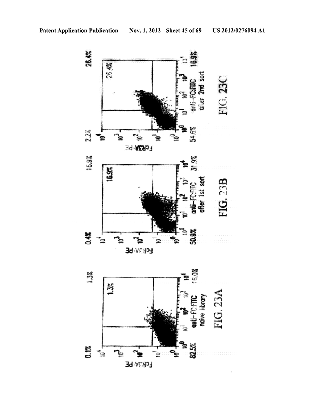 Identification and Engineering of Antibodies with Variant Fc Regions and     Methods of Using Same - diagram, schematic, and image 46