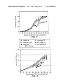 B7-H4 FUSION PROTEINS AND METHODS OF USE THEREOF diagram and image