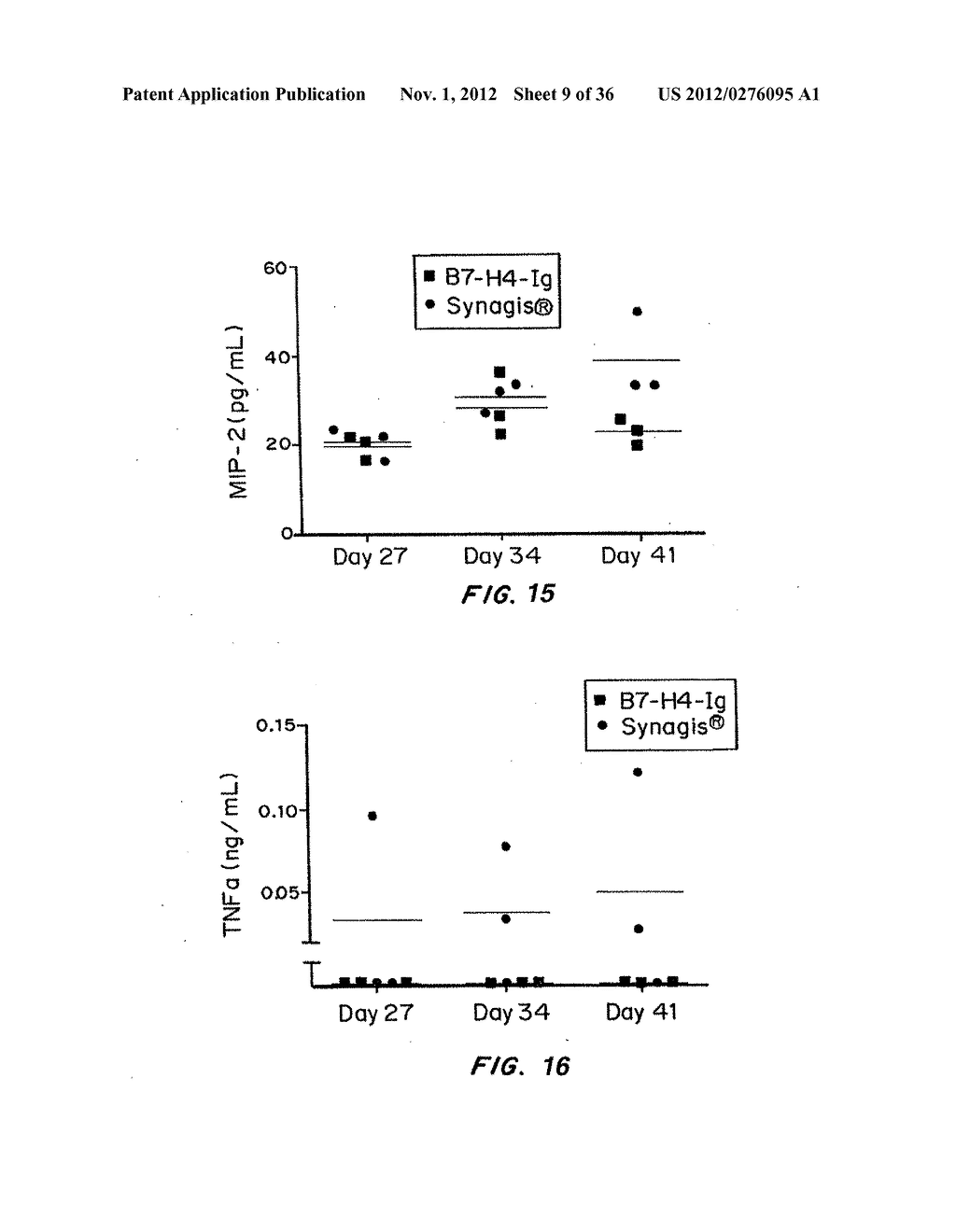 B7-H4 FUSION PROTEINS AND METHODS OF USE THEREOF - diagram, schematic, and image 10