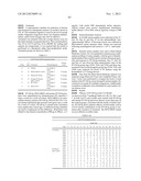 B7-H4 FUSION PROTEINS AND METHODS OF USE THEREOF diagram and image