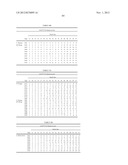 B7-H4 FUSION PROTEINS AND METHODS OF USE THEREOF diagram and image