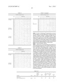 B7-H4 FUSION PROTEINS AND METHODS OF USE THEREOF diagram and image